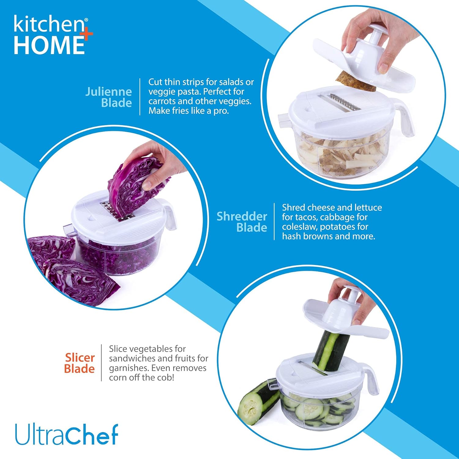 7-in-1 Manual Food Processor - - Meal Prep Manual 리뷰 및 가격