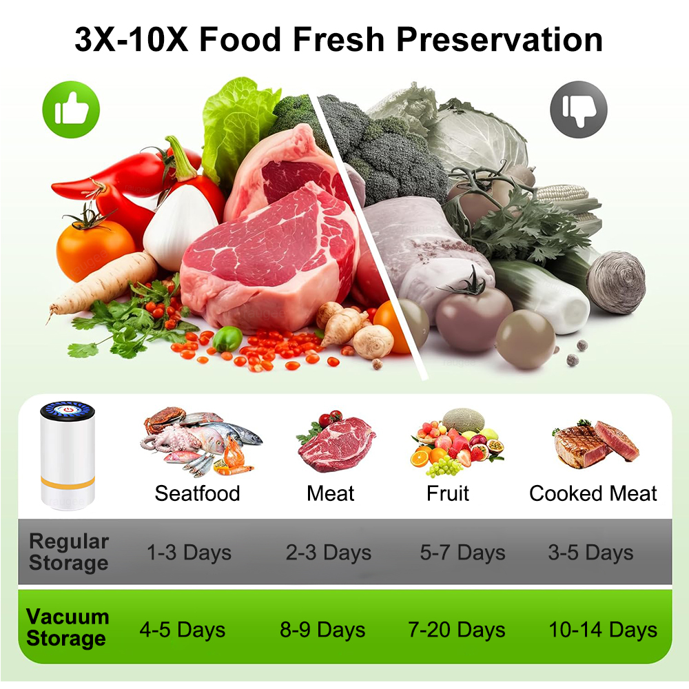 Electric Vacuum Sealer Pump Ha - Meal Prep Vacuum Seal 리뷰 및 가격